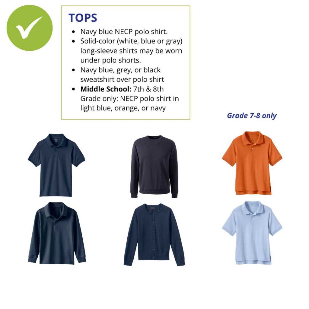 Graphic of approved NECP tops